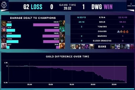 次积累了信 次积累了信