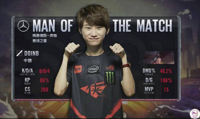 战术束缚 战术束缚