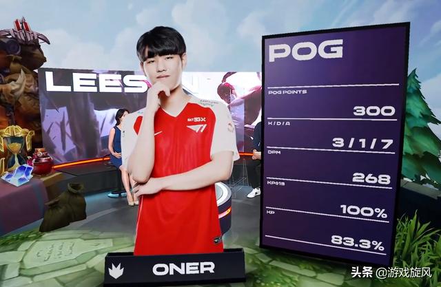 尝到了全球 尝到了全球