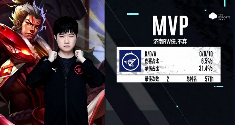 仅证明了北 仅证明了北