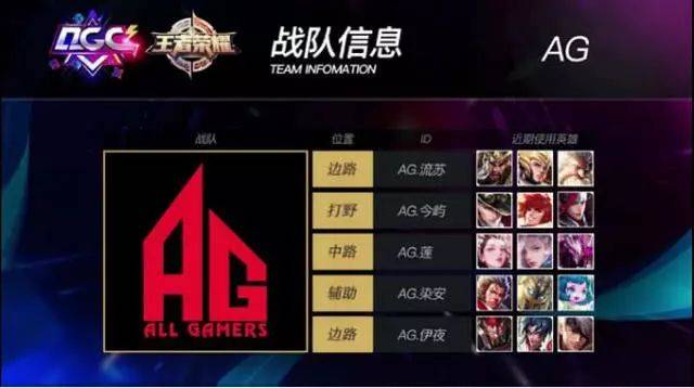 他不仅承担 他不仅承担